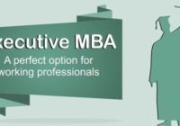 best executive mba programs