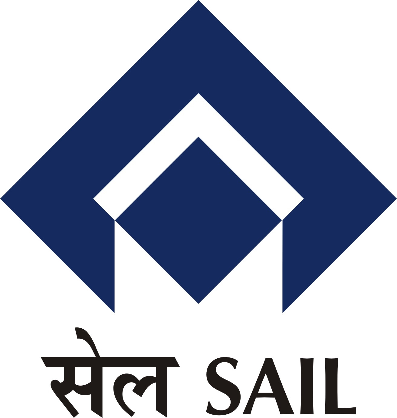 SAIL Management Trainee Online Form 2019